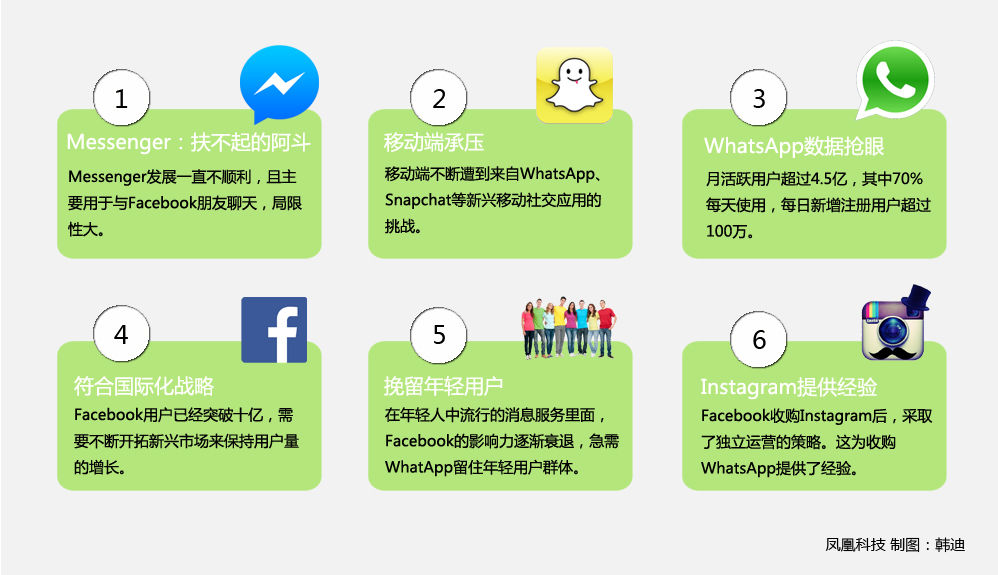 whatsapp怎么多选照片,whatsapp怎么多选照片ios