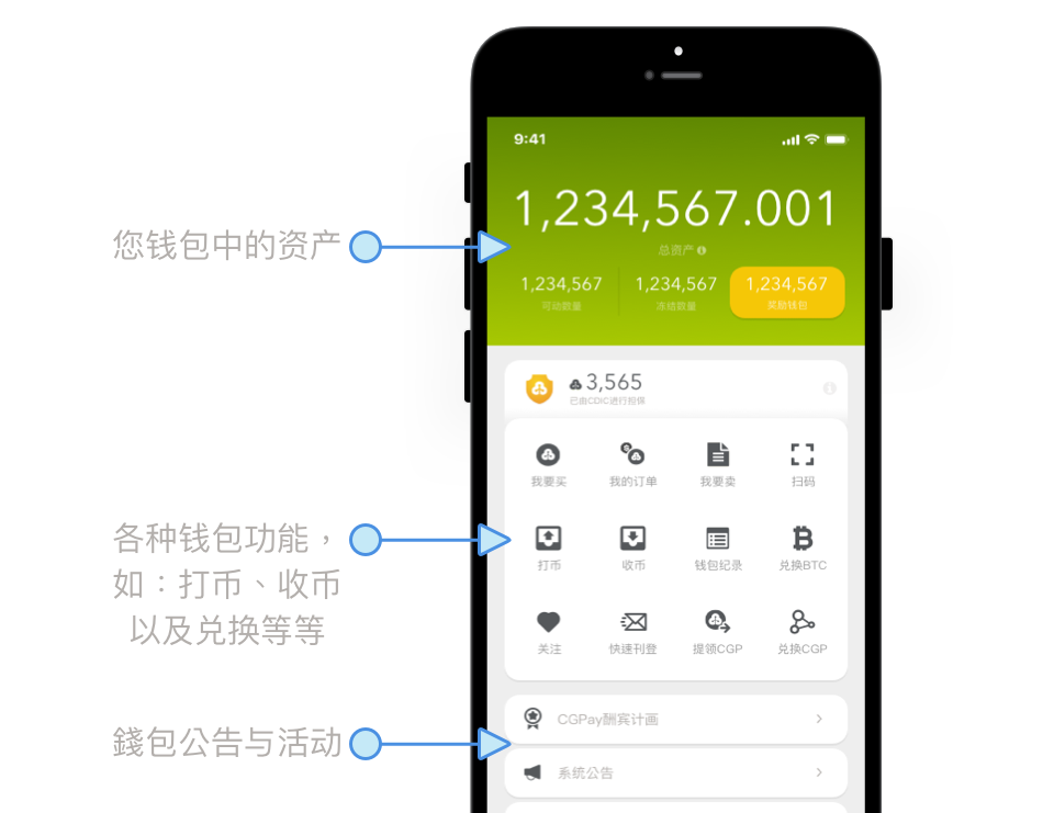 token钱包教程,token钱包的功能