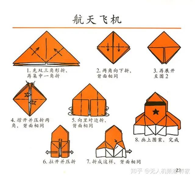 纸飞机怎么得,纸飞机怎么得叠才好看简单又好看