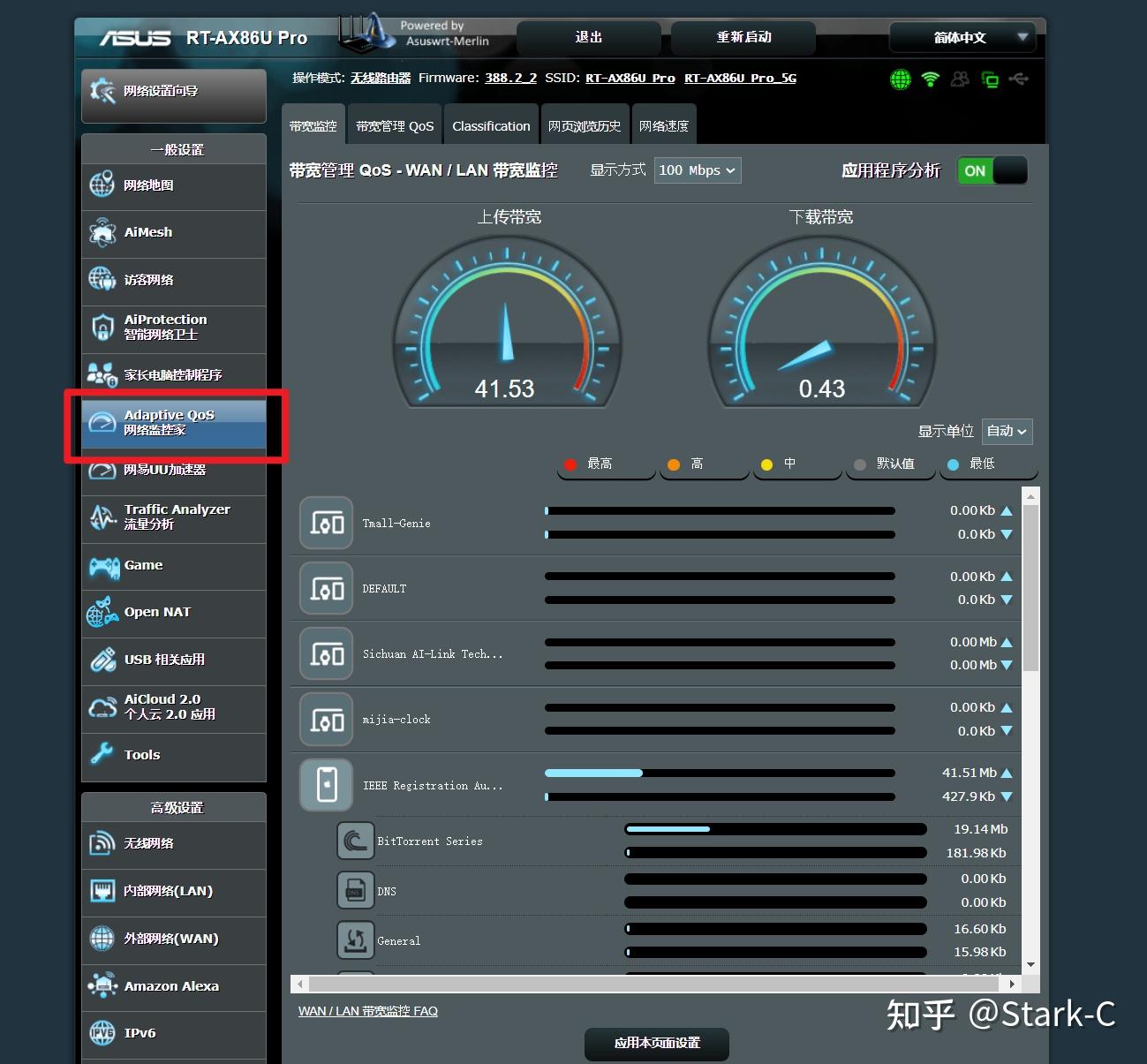 加速器telegeram,telegreat用什么加速器