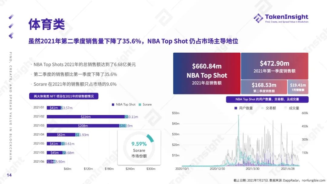 tokeninsight官网,tokenterminal官网