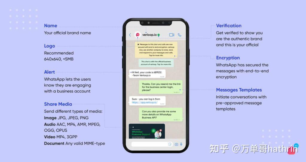 whatsapp读什么,whatsapp汉语怎么读