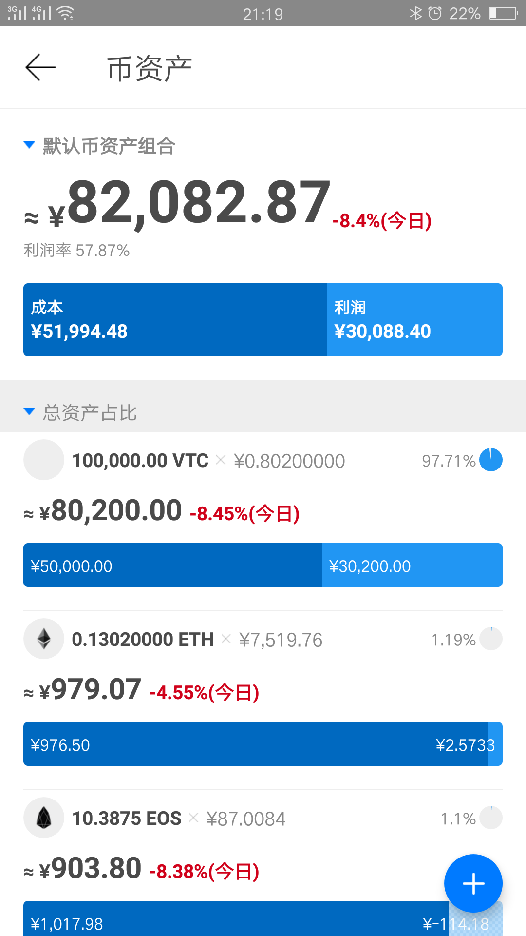 mytoken官网下载,mytokenpro安卓版