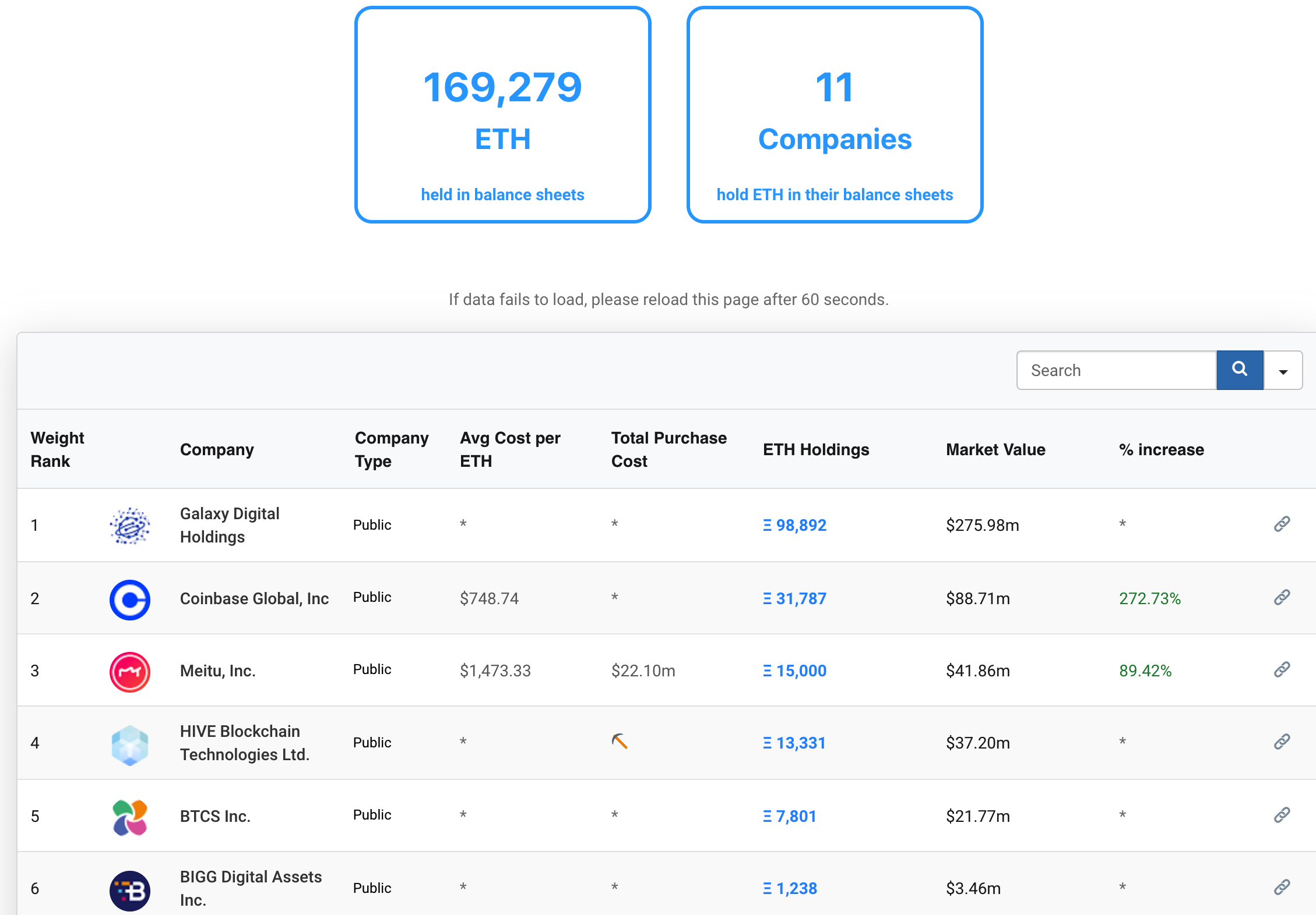 以太坊登陆网址,ethtrade以太坊登录