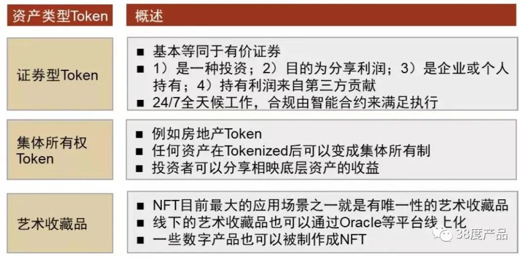 TOken钱包触发智能合约怎么办,token钱包触发智能合约怎么办呢