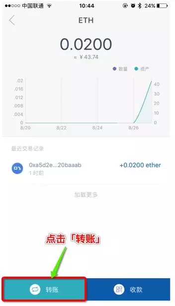 imtoken钱包官网走势,imtoken钱包官网正版入口