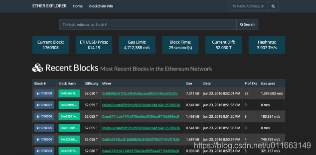 以太坊登录网址是什么,ethtrade以太坊登录