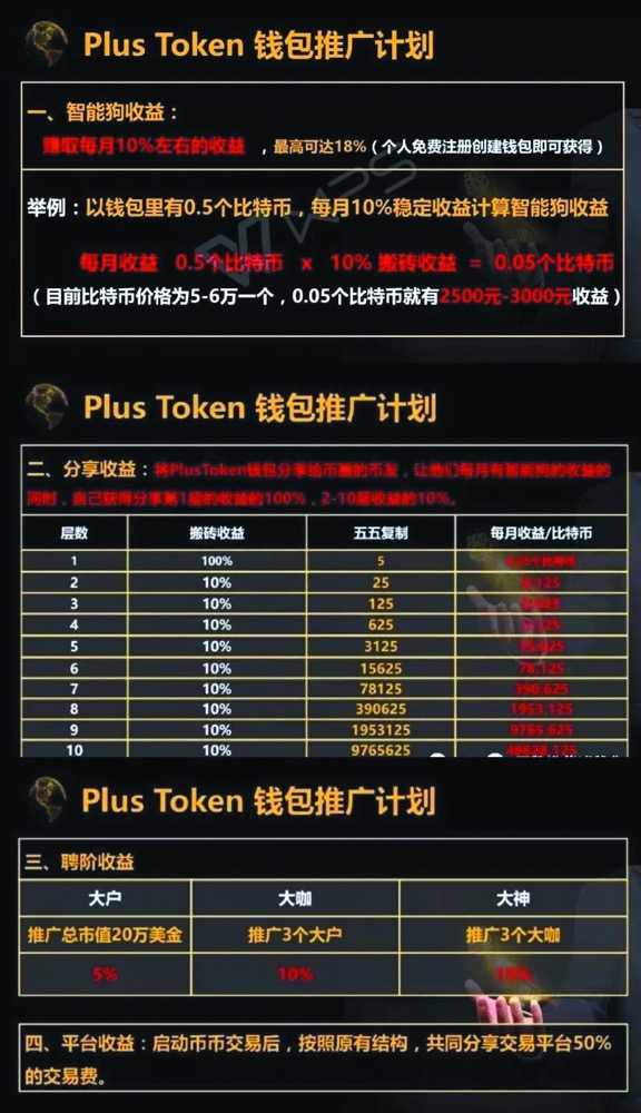 token钱包怎么变现,tokenpocket钱包里的币如何变现