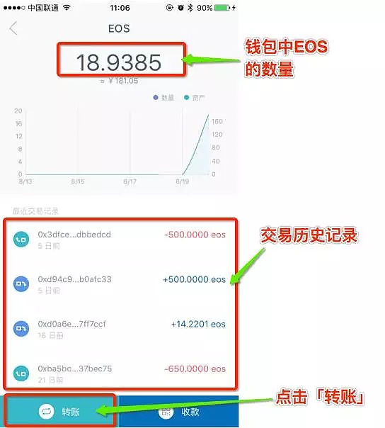 lmtoken钱包有什么用，imtoken钱包怎么转出来