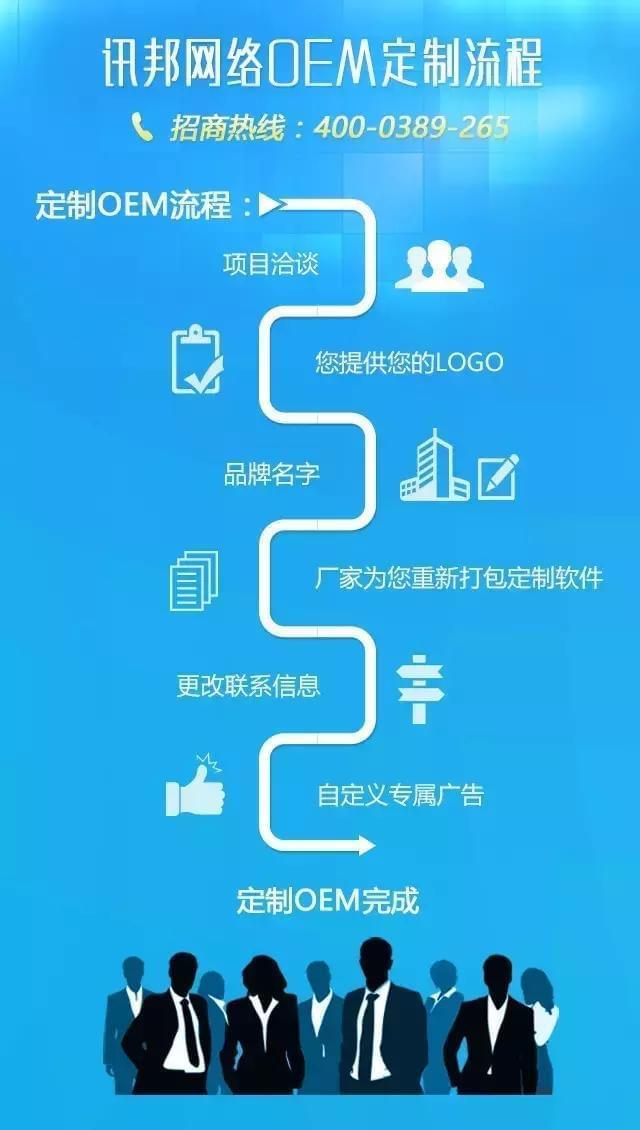 sky网络电话客服电话，skynet中国客服电话