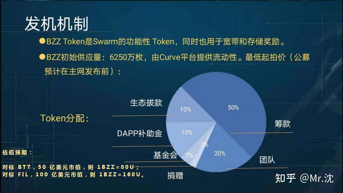 token官网，token官网钱包下载