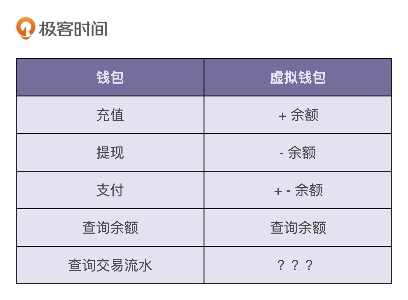 虚拟钱包排名前十名，虚拟钱包排名前十名品牌