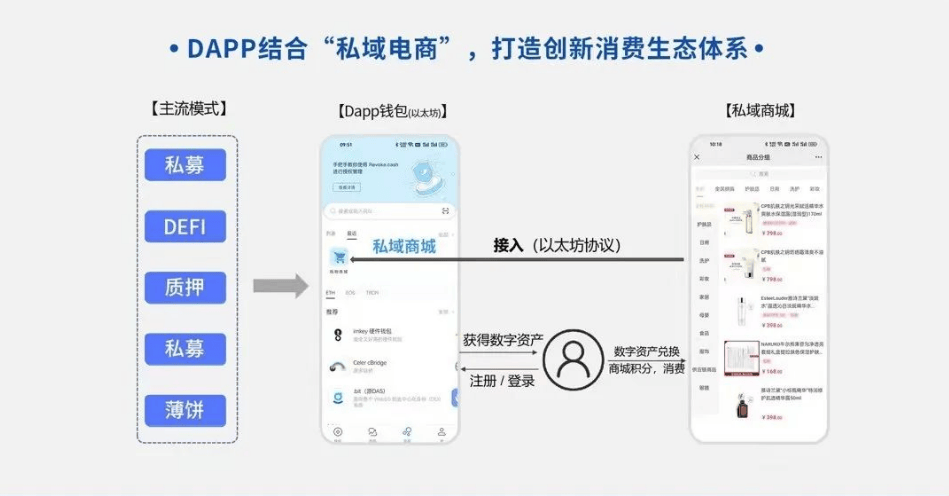 token钱包app价格，tokenpackage钱包