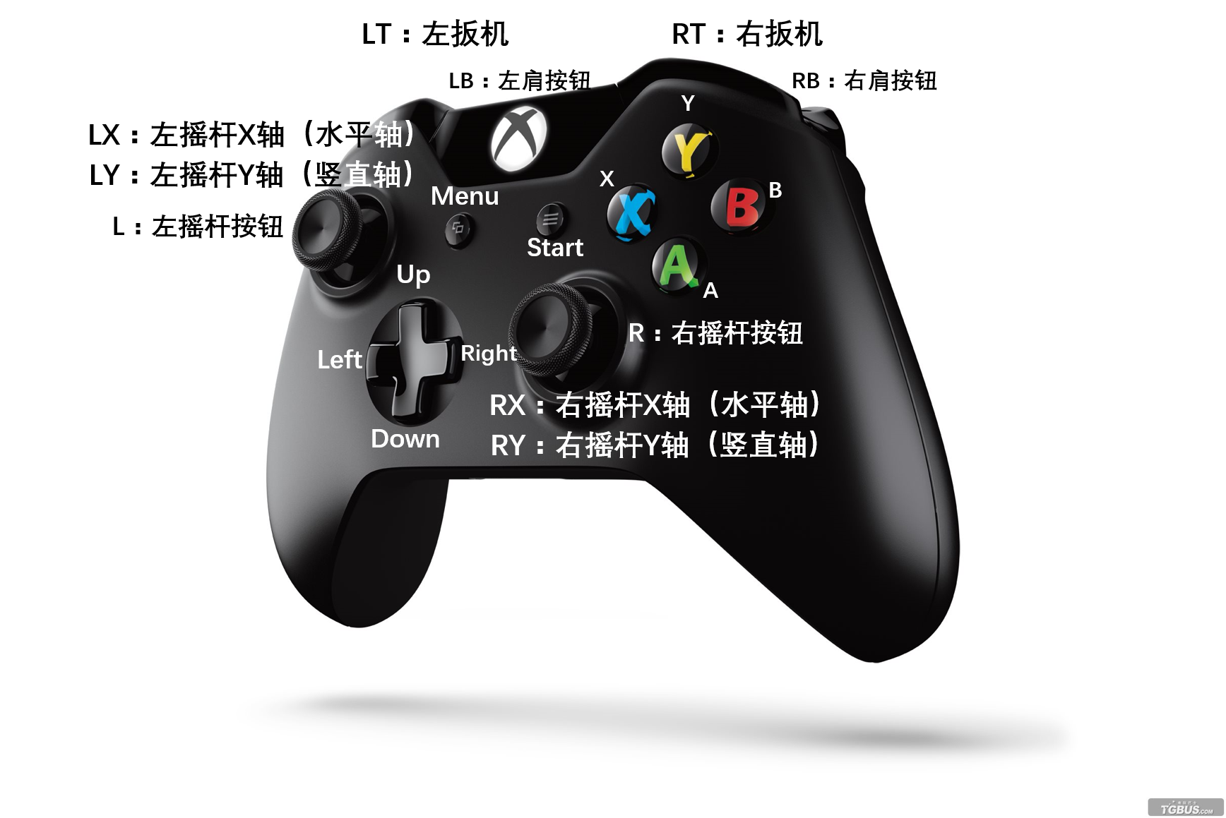 xbox手柄怎么配对，xbox手柄怎么配对电脑