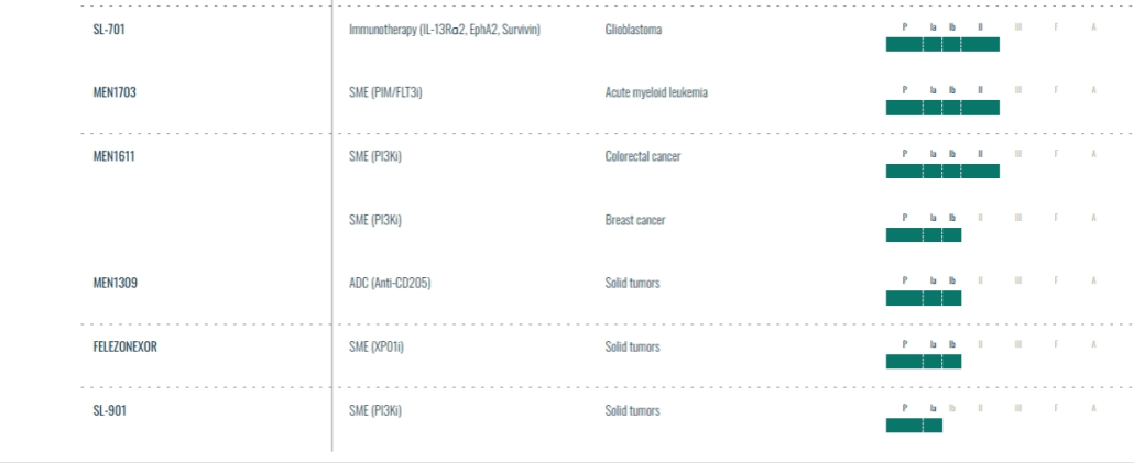 im转账一直等待打包，等待打包 imtoken