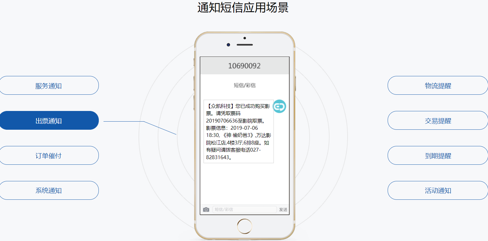 全球短信验证码平台，全球短信验证码平台app