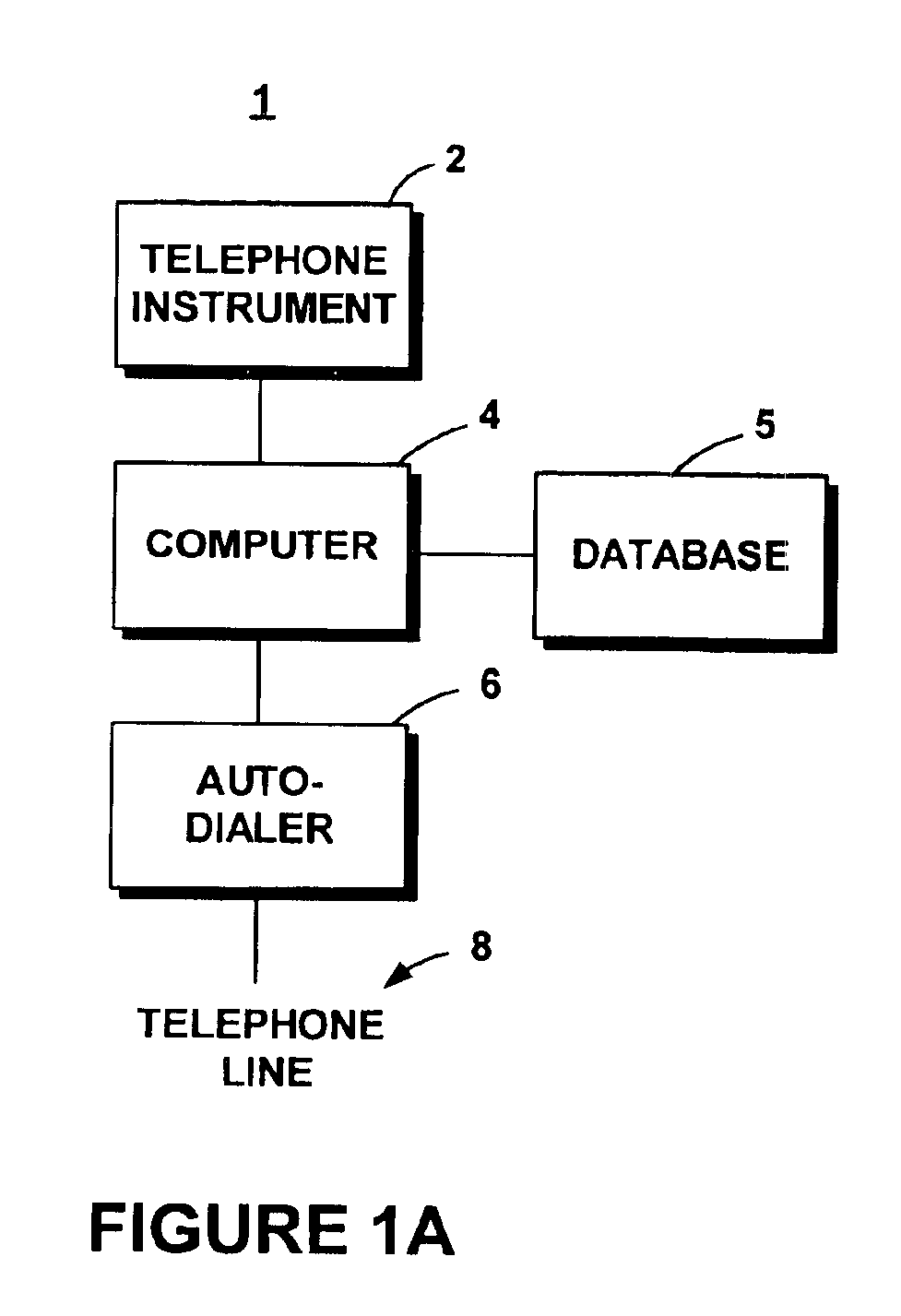 telephoneareacode的简单介绍