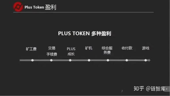 piustoken钱包项目解析，token pocket钱包怎么玩