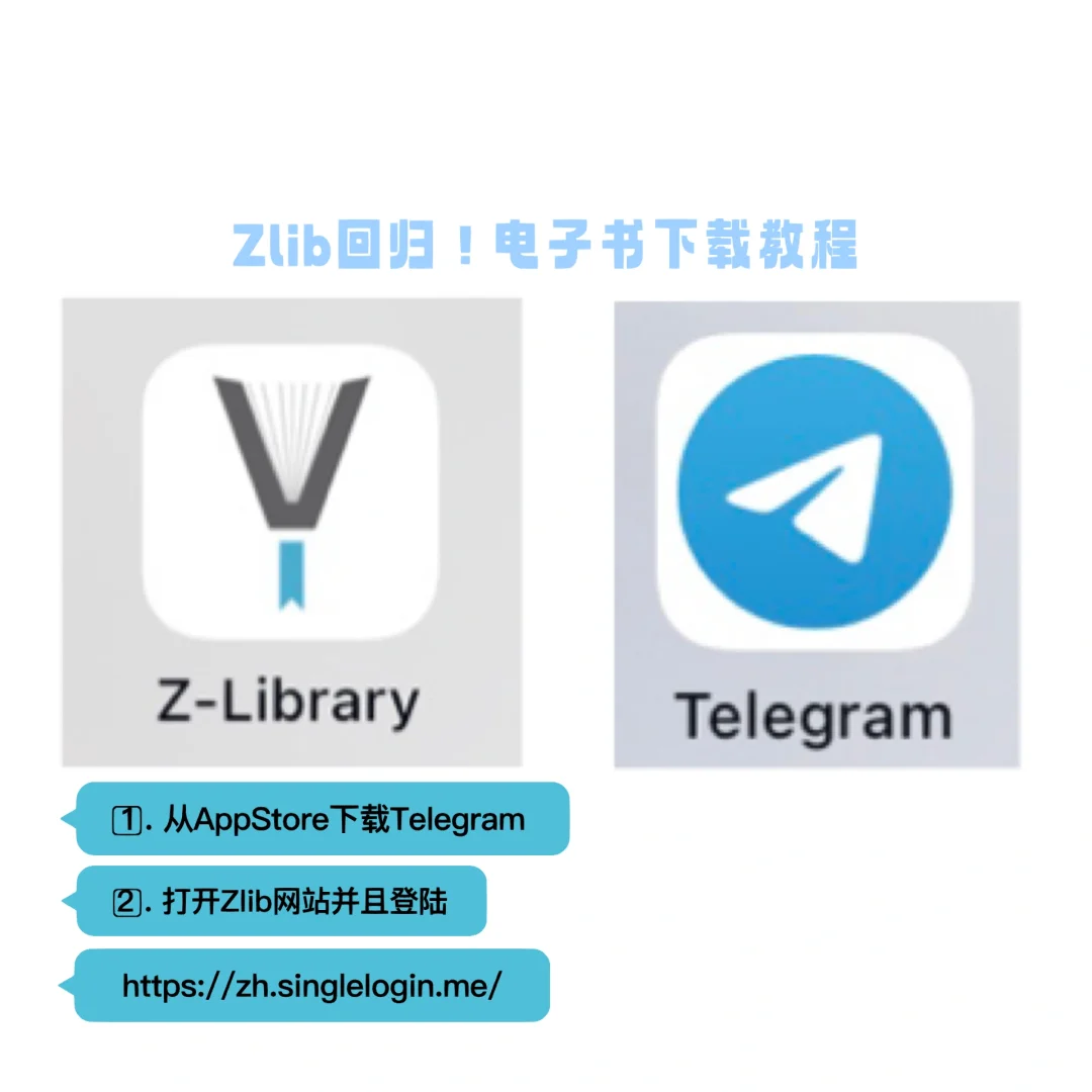 telegeram下载官网，telegram网页版登录入口