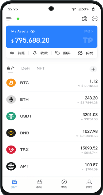 imtoken钱包官网走势，imtoken钱包ios下载