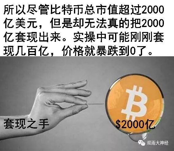 包含我有1万个比特币能套现吗的词条