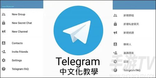 telegeram官网中文版，telegeram官网中文版app下载