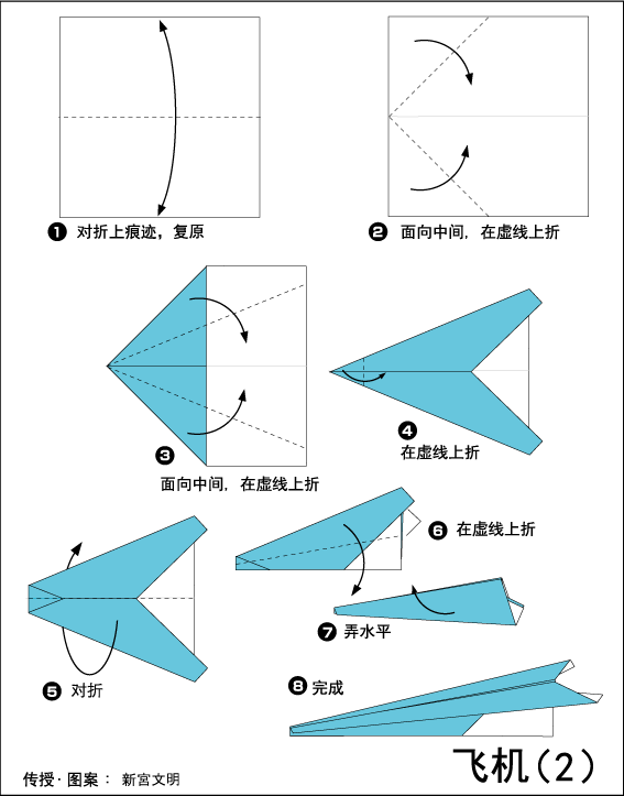 纸飞机转换中文，纸飞机转换中文怎么弄