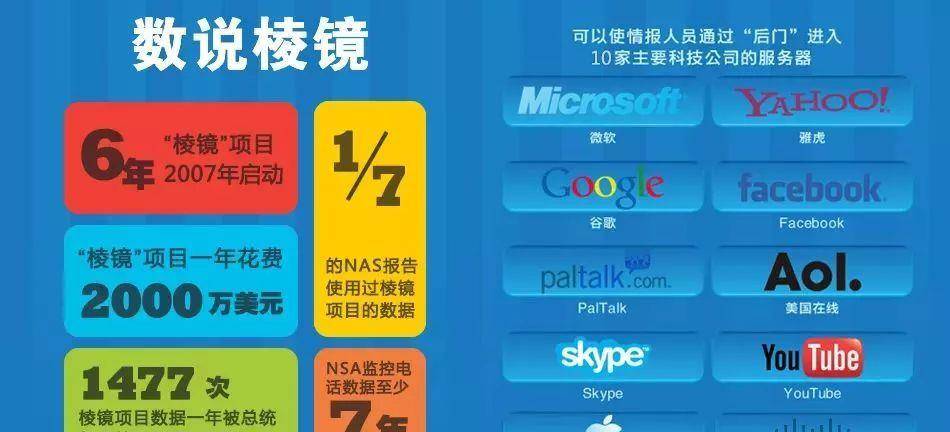 skypeforbusiness怎么关闭，skype for business怎么关闭