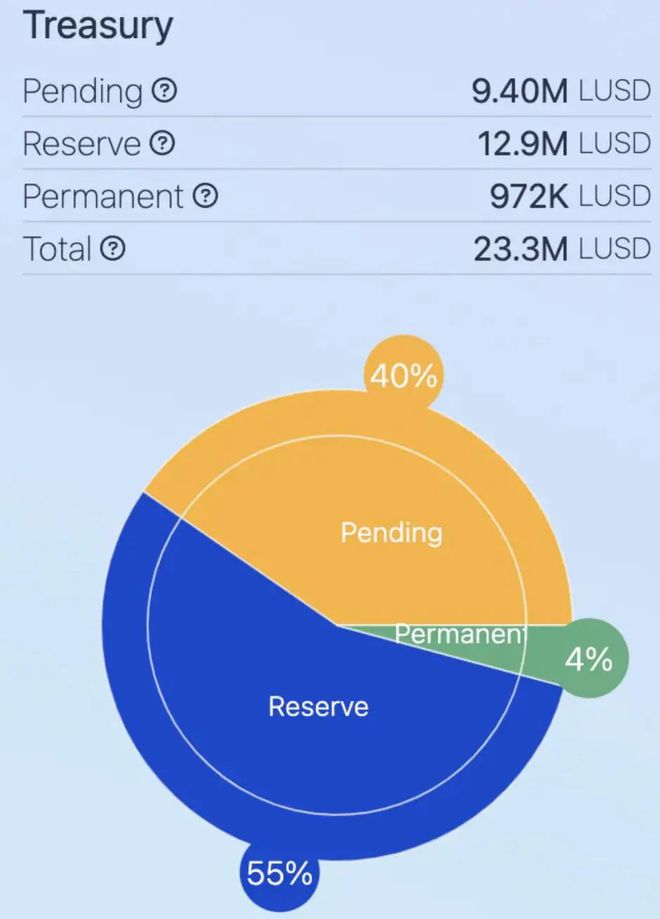 关于usdt-trc20钱包官方下载的信息