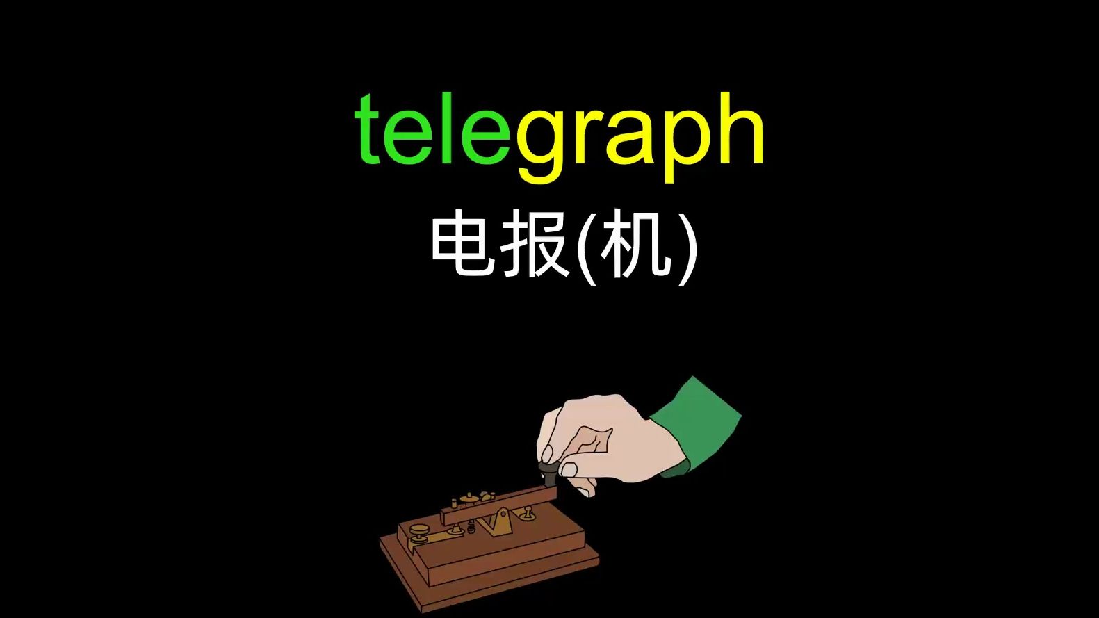 电报telegraph中文，电报telegraph怎么改成中文