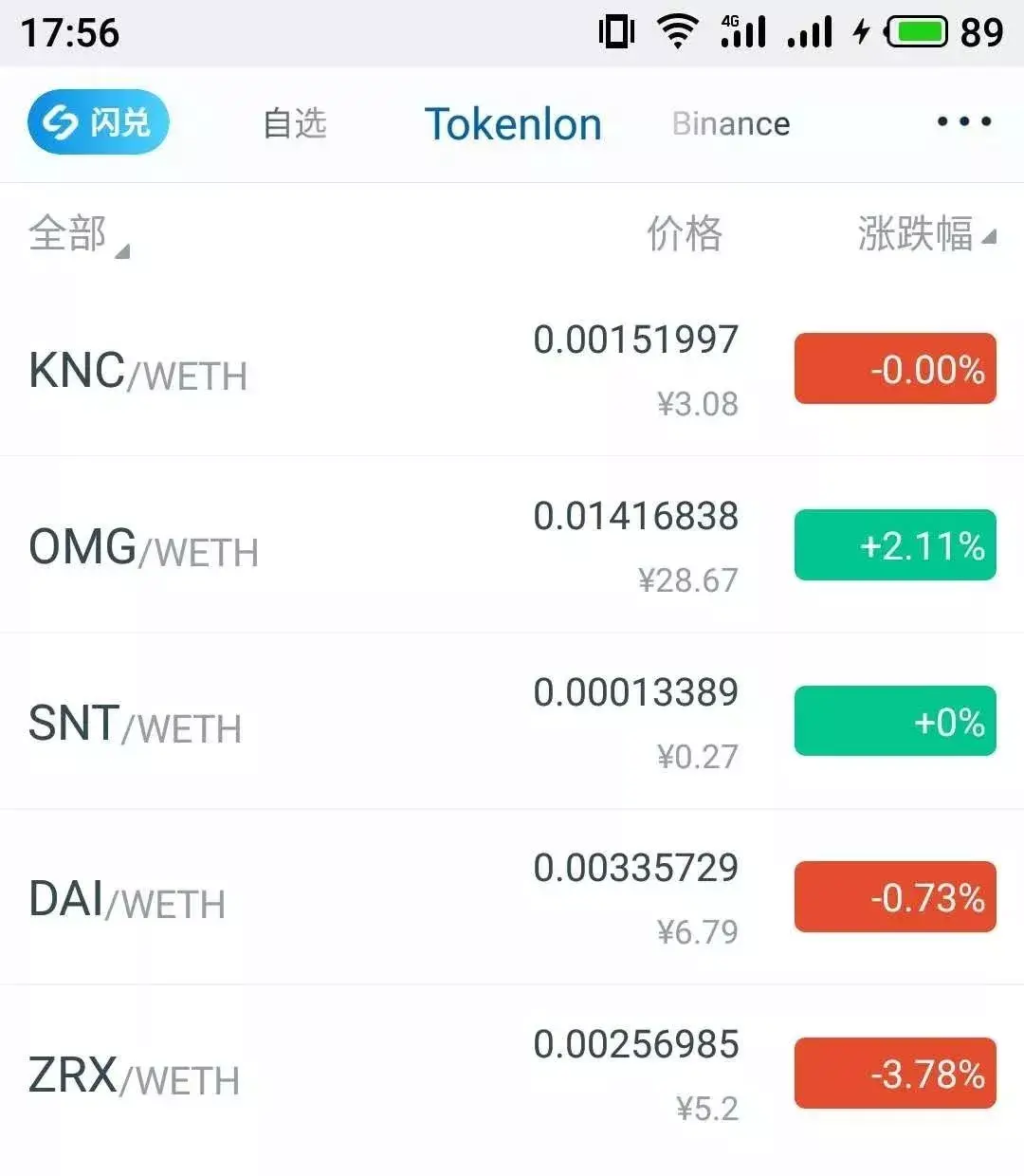 token钱包怎么变现，tokenpocket钱包里的币如何变现