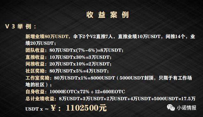 交易所的币转到另一个交易所，如何把一个交易所的币提到另一个交易所