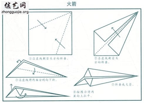 纸飞机怎么设置中文版教程，纸飞机怎么设置中文版教程图片