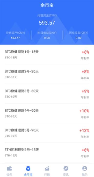 关于token钱包app下载地址的信息