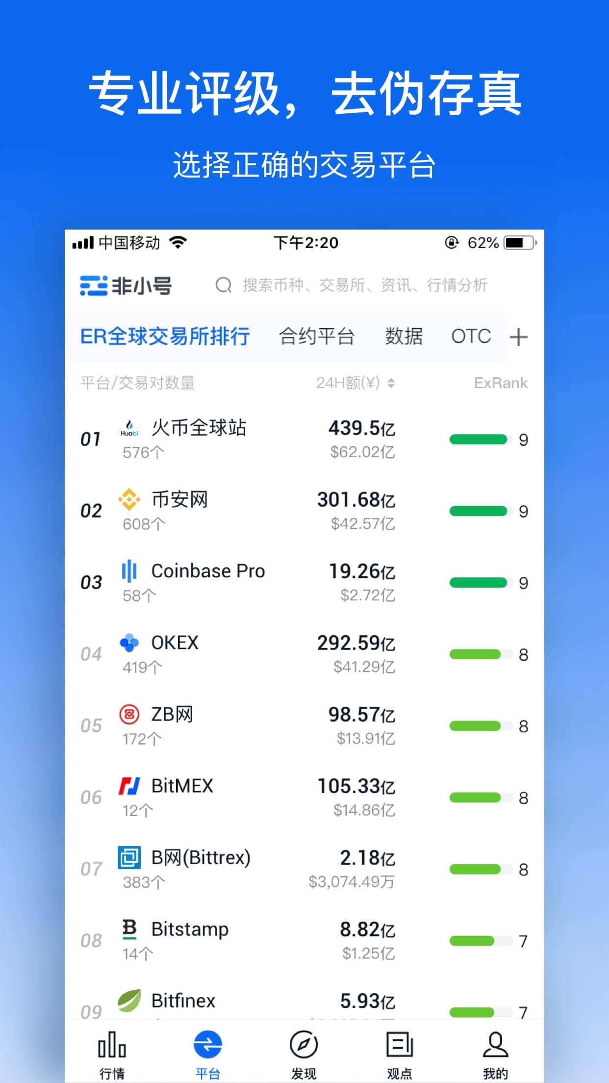 tp钱包最新取消授权，tp钱包取消授权后安全吗