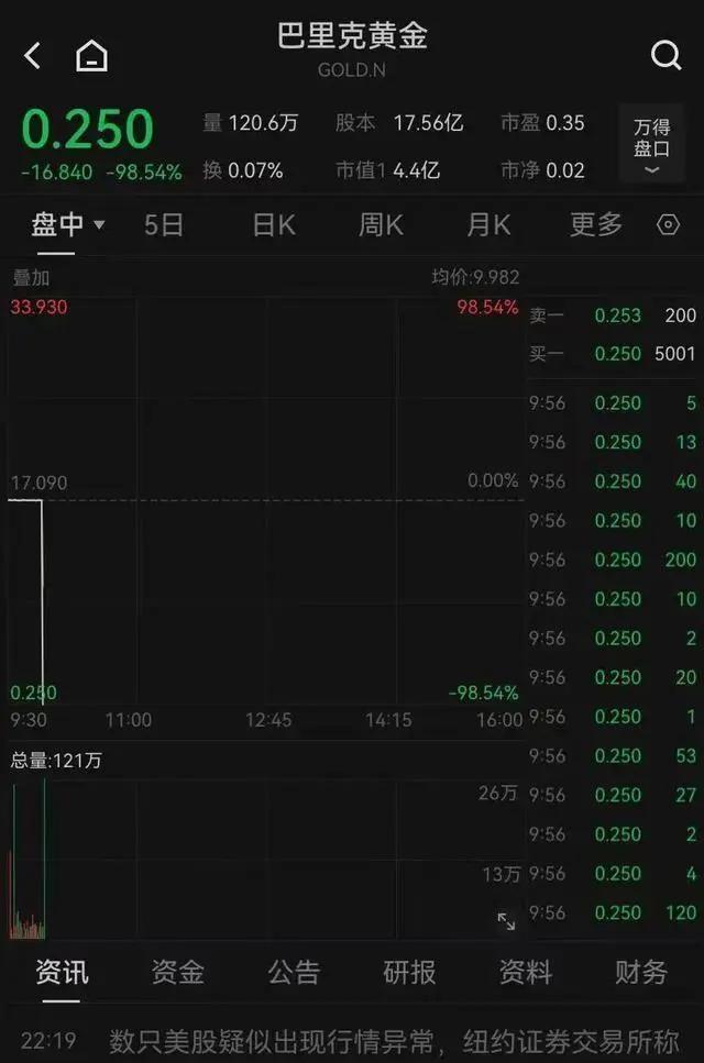 怎么查交易所真假，从哪里可以查到交易所平台是不是正规的