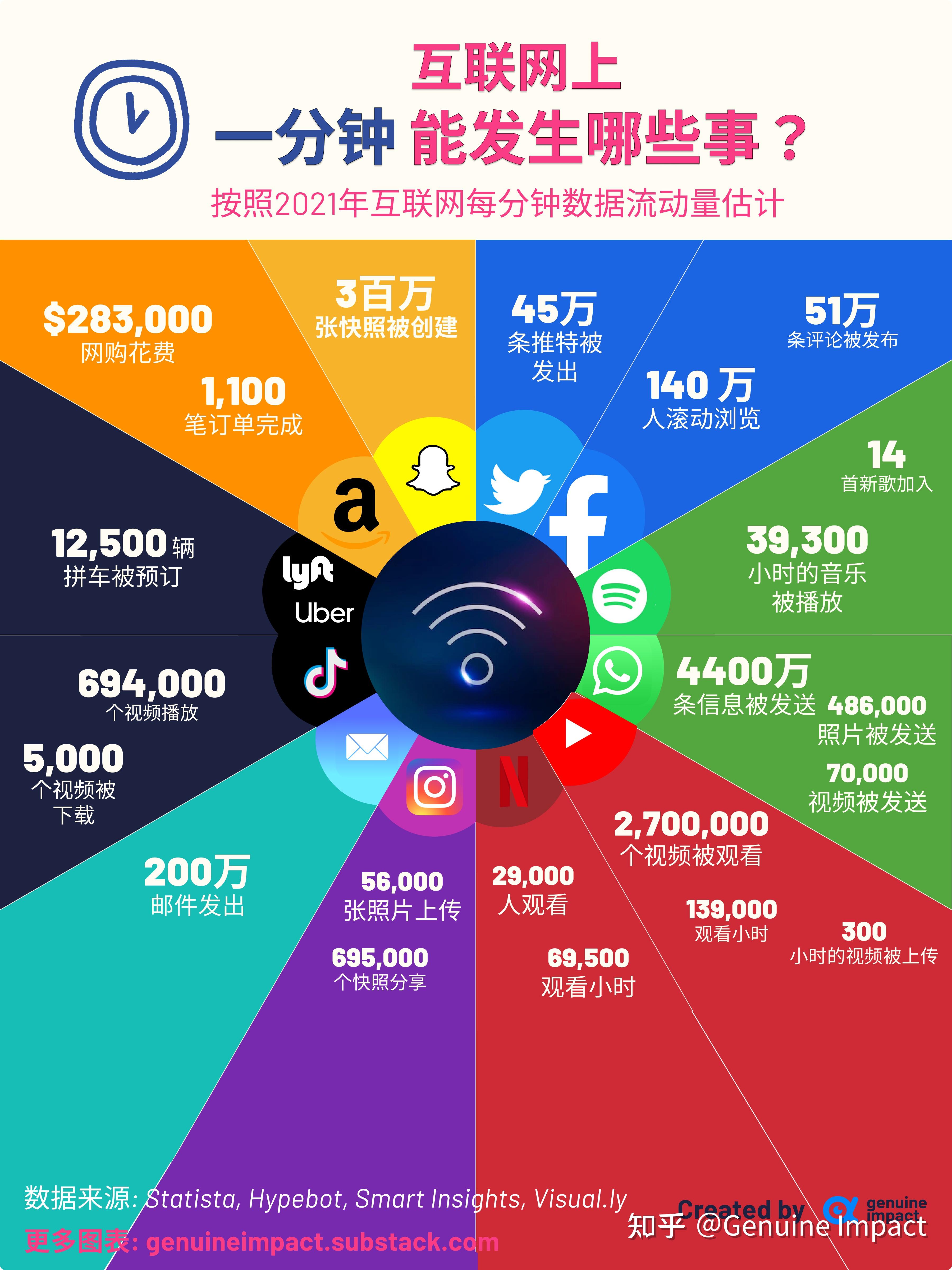 whatsapp官方网下载2021，whatsapp官方网下载最新版2023