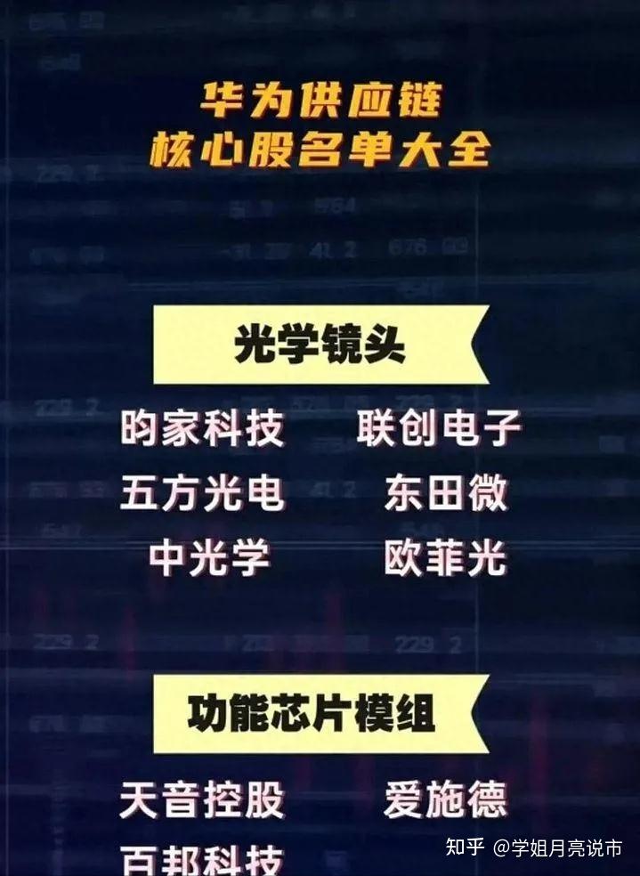 2024有望翻十倍的低价股，2024有望翻十倍的低价股600838