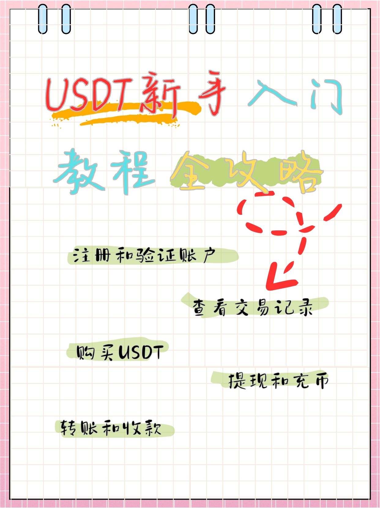 im钱包怎么转usdt，imtoken苹果国内版