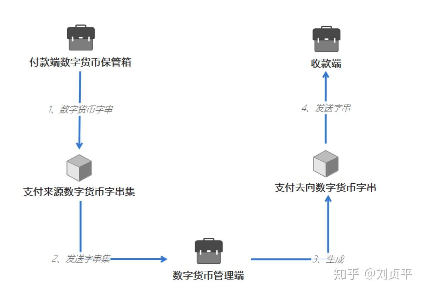 im钱包数字货币被盗，imtoken钱被盗怎么处理