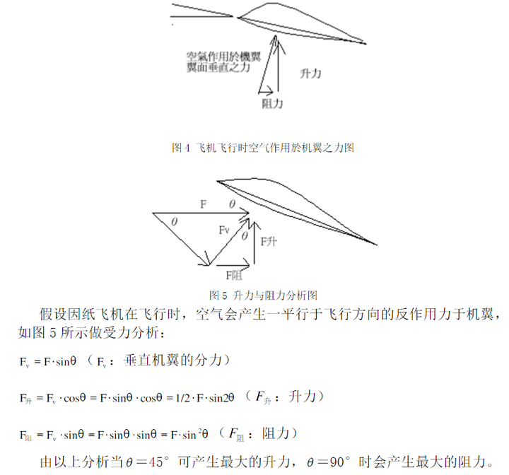 纸飞机是什么内涵，纸飞机象征着什么意思