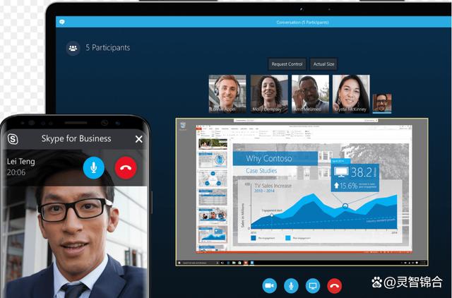 skype是啥?，skype是啥软件