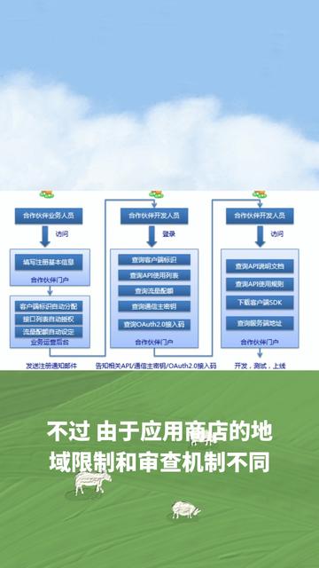 imtoken官网版下载，imtoken官网登录入口