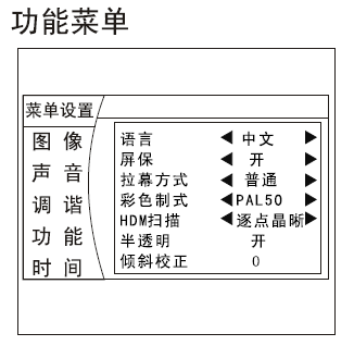 telegreat怎么转中文代码，telegeram电报资源群怎么转中文