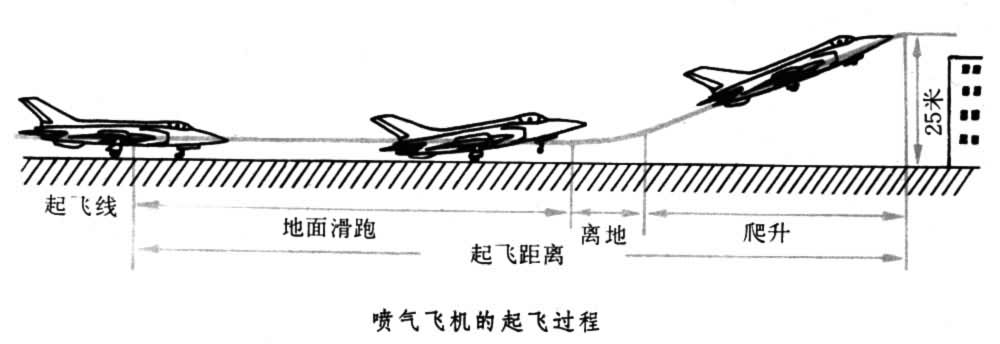 飞机加速器官网入口，飞机加速器官网入口安卓