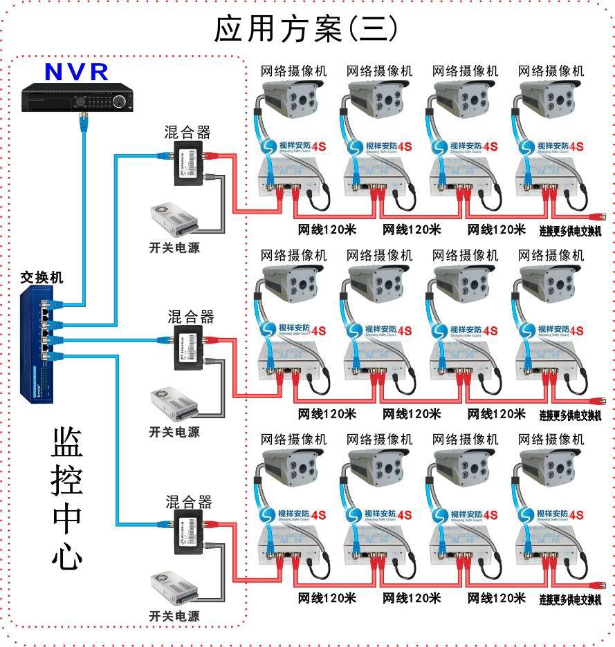 telegreat代理参数密钥的简单介绍