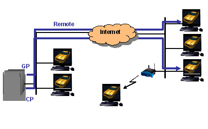 telegreat一直连接中，telegreat代理连接ip免费