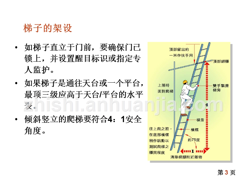 梯子与地面的角度是多少，梯子和地面的角度多少为最佳