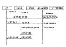 telegreat登陆代理，Telegram在国内怎么登陆