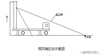 梯子与地面夹角以多少度为宜，梯子的使用与地面的夹角应在多少度为宜?